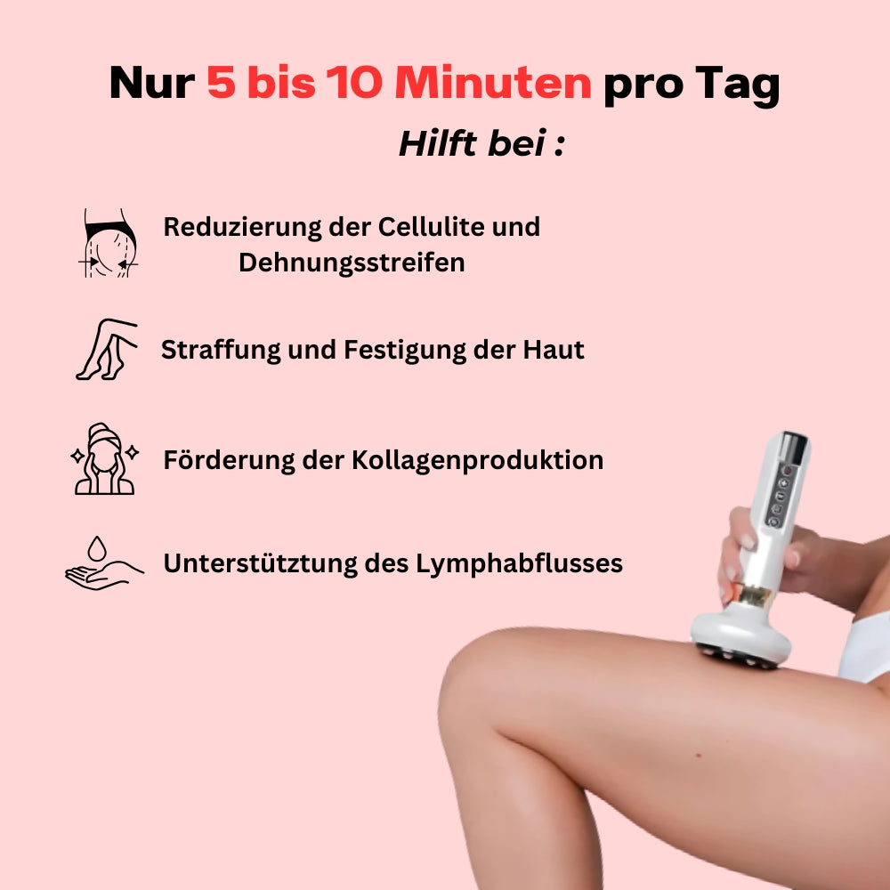 Hanna Sculpt – 3i1 Anti-Cellulit System