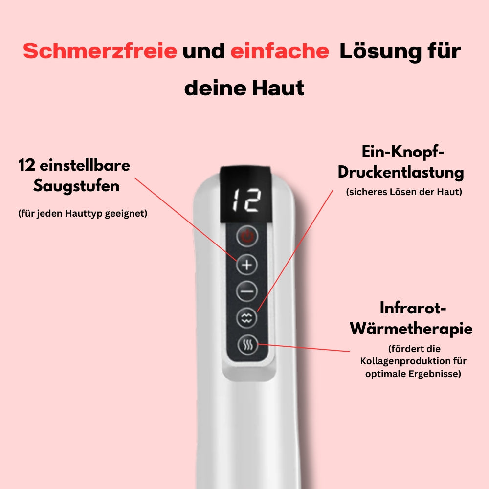 Hanna Sculpt – 3i1 Anti-Cellulit System