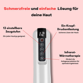 Hanna Sculpt – 3i1 Anti-Cellulit System