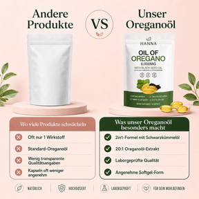 Hanna Oregano Softgels