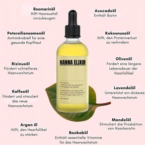 Hanna Elixir – Naturlig hårolie mod synligt hårtab og tyndere hår