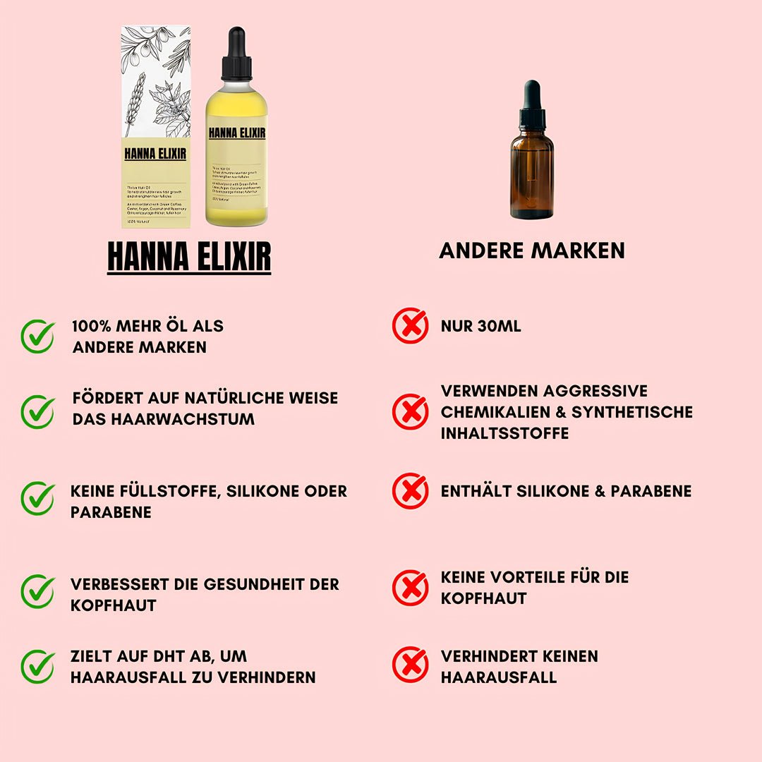 Hanna Elixir – Naturlig hårolie mod synligt hårtab og tyndere hår