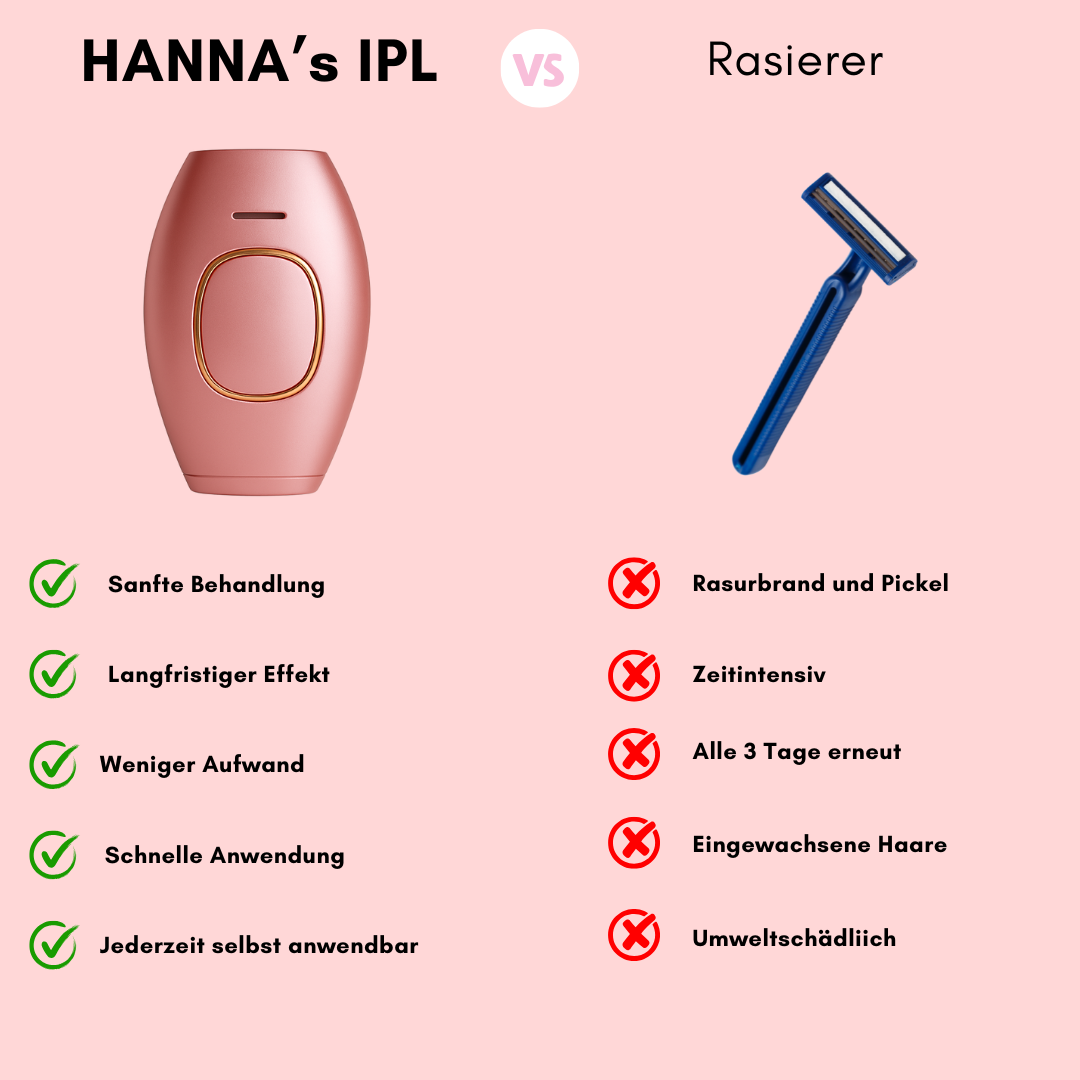 Depilador IPL da Hanna – Pele lisa permanente em 8 semanas