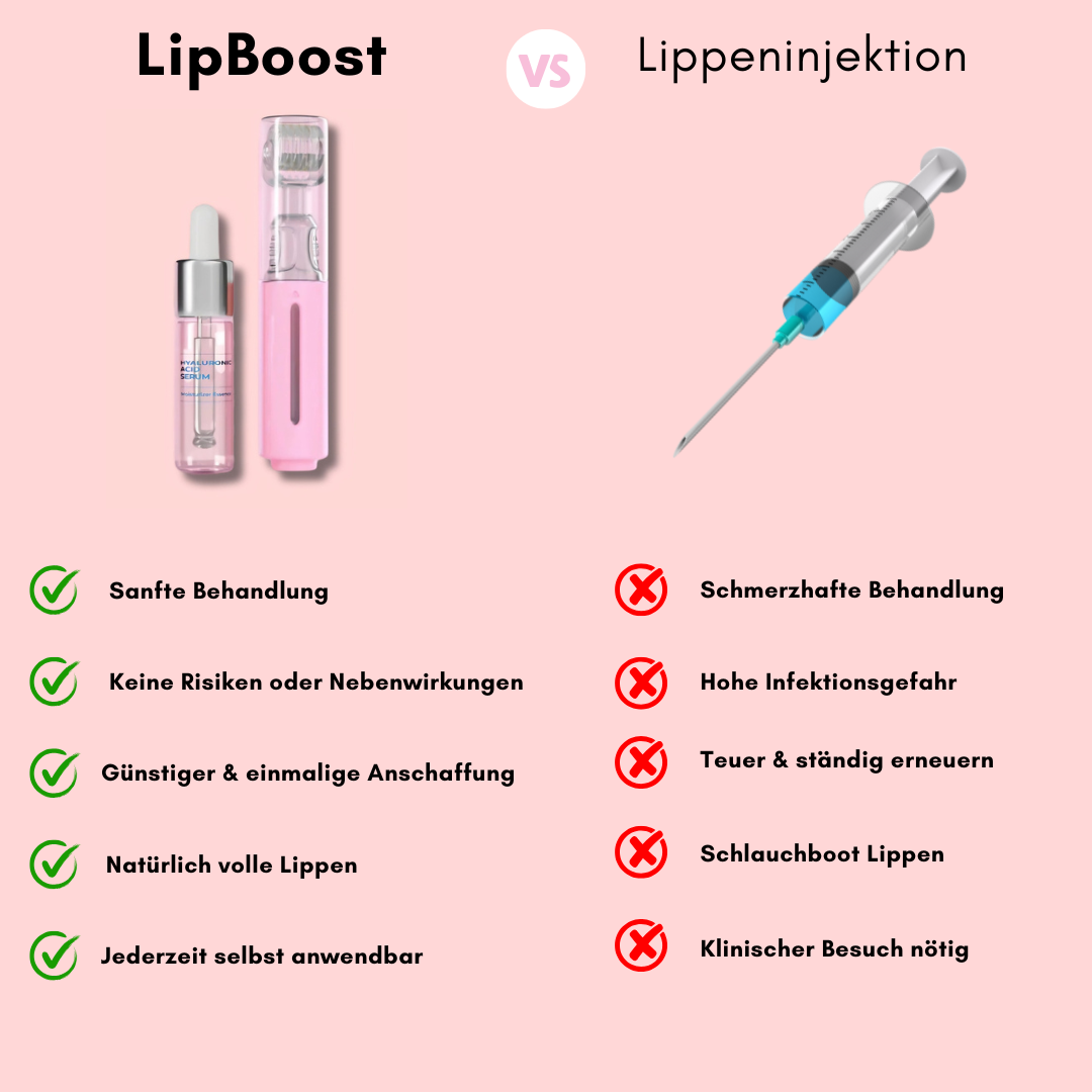 Hanna LipBoost Sæt – Synligt fyldigere læber på kun få uger – helt naturligt og uden sprøjter.
