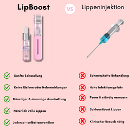Hanna LipBoost Sæt – Synligt fyldigere læber på kun få uger – helt naturligt og uden sprøjter.