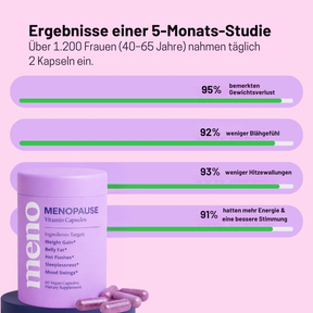 Vaken på natten. Trött på dagen. Vikt som stannar kvar – trots att du inte har ändrat något.