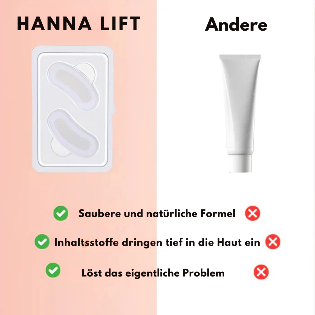 Hanna Lift Microneedle Patches - Visibly Smoother Eyes in Just 2 Weeks